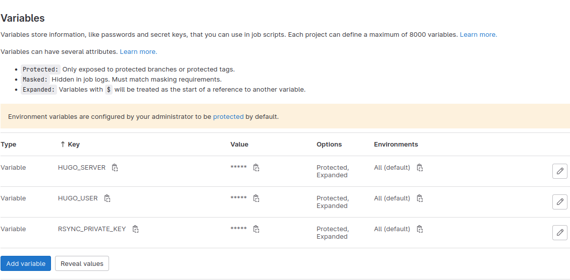 gitlab_vars